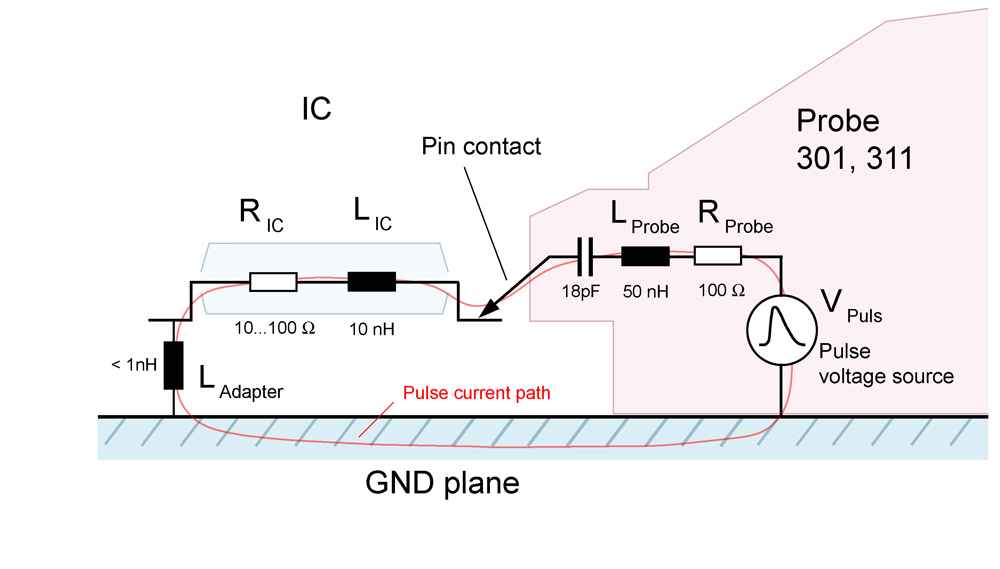 Equivalent circuit